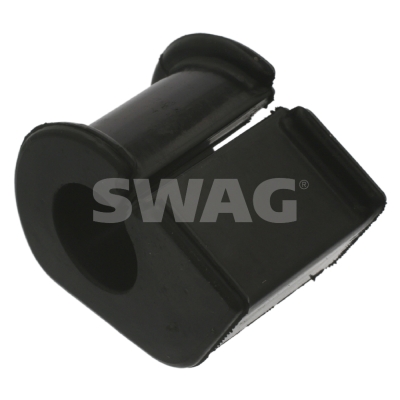 Ulożenie priečneho stabilizátora SWAG